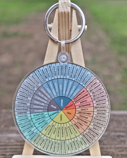 Feelings Wheel Double Sided Keychain