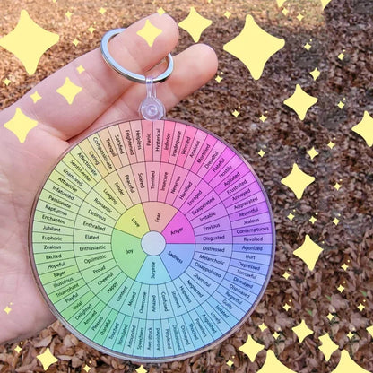 Feelings Wheel Double Sided Keychain