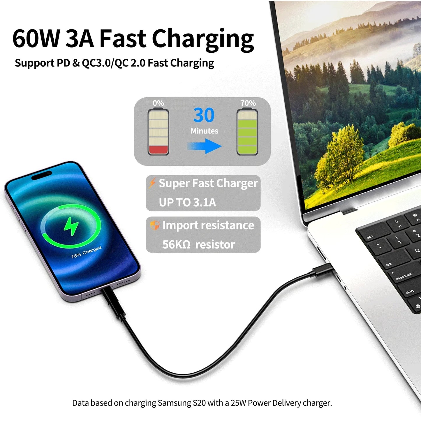 60w Fast Charging Data Cable