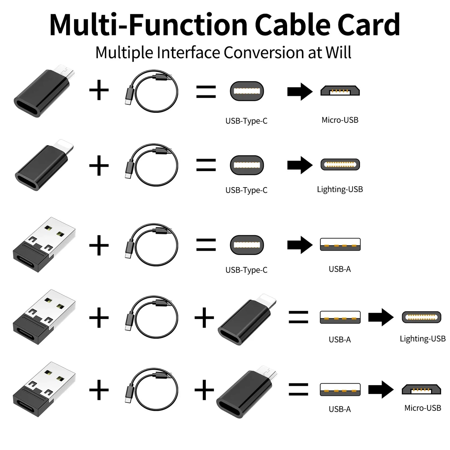 60w Fast Charging Data Cable